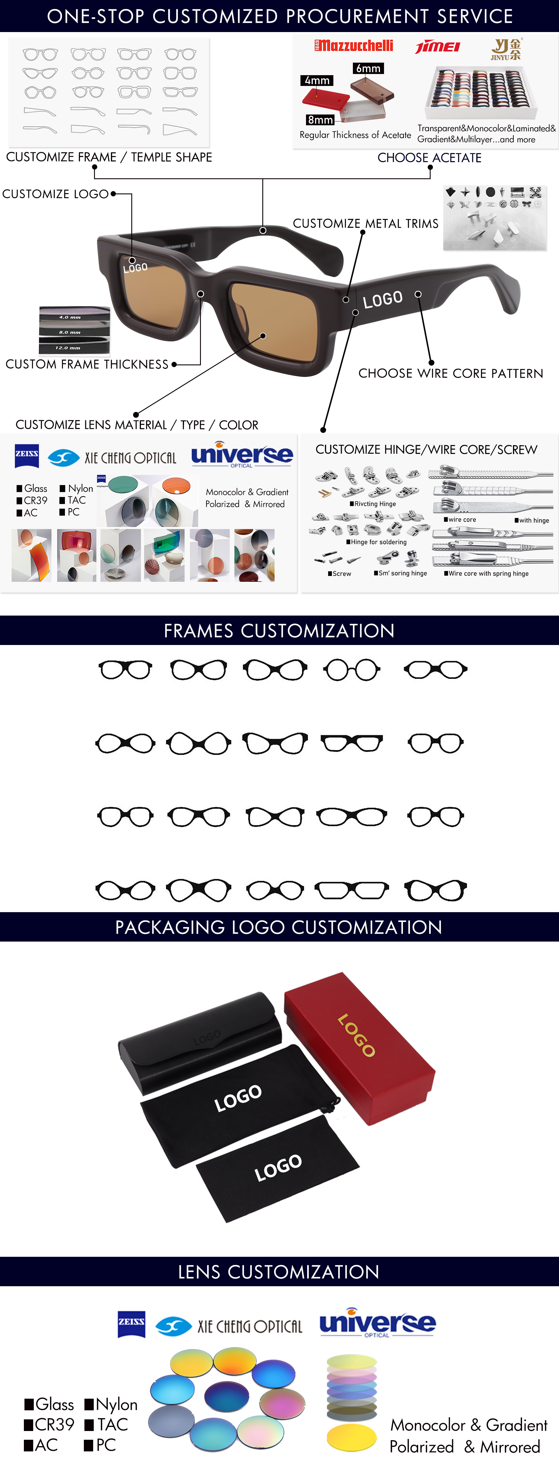 One-stop customization services from Frame shape，Acetate material (we cooperated with Mazzucchelli,JIMEI,JINYU),Metal Trims like Rayban Gentle Monster customized logo,OBE hinges,Zeiss Lenses to Package Set Private Lable 